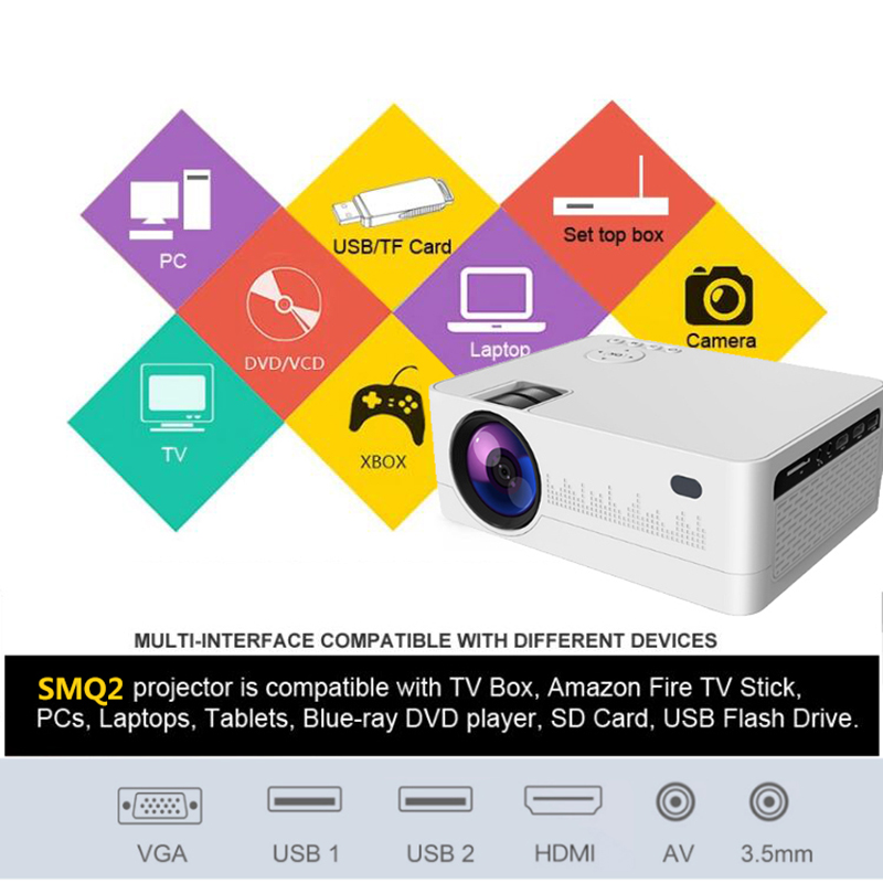 Portable 720p Portable Projector With 2 HDMI