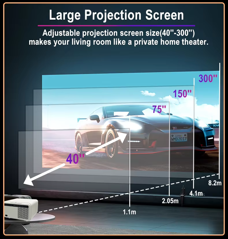 4.45inch LCD 1080P Projector 1000ANSI 4k 8k Video Support Auto Focus Keystone HD USB for Home/Movie/Office/Classroom Android 12