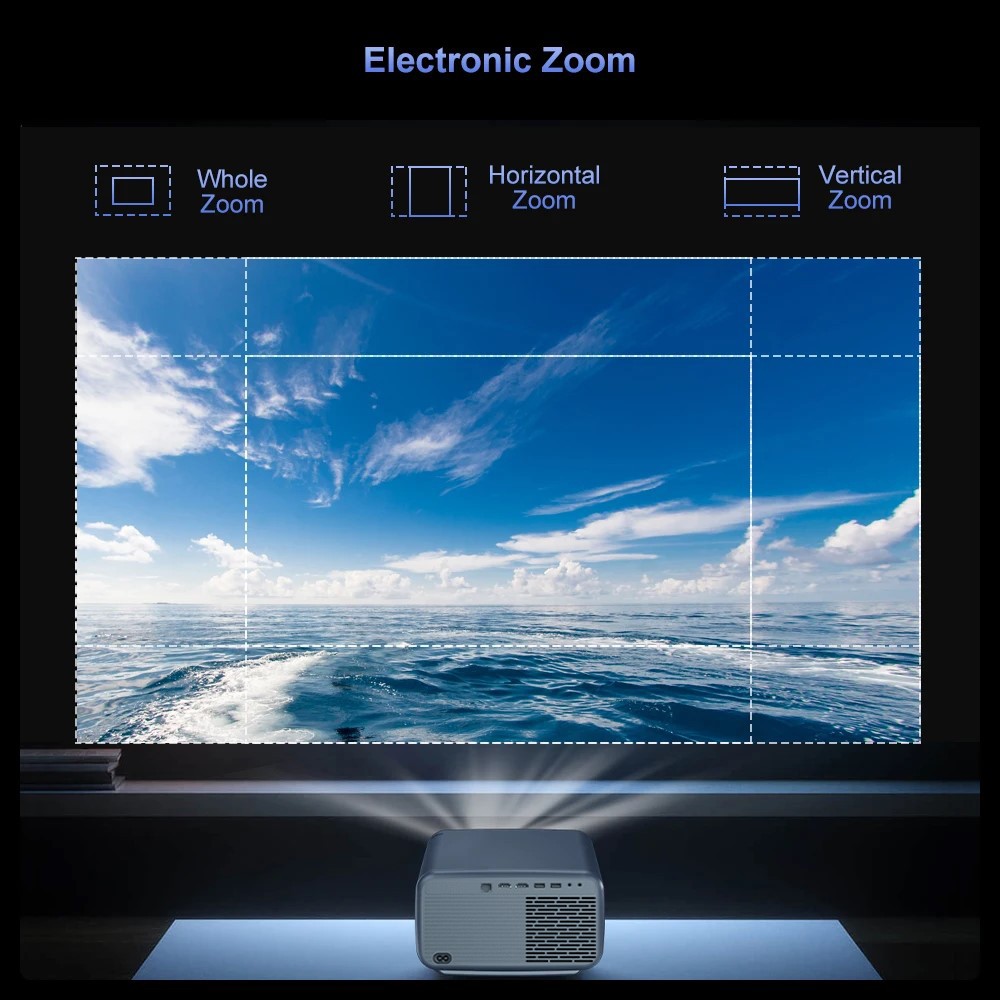 4.45inch LCD 1080P Projector 1000ANSI 4k 8k Video Support Auto Focus Keystone HD USB for Home/Movie/Office/Classroom Android 12