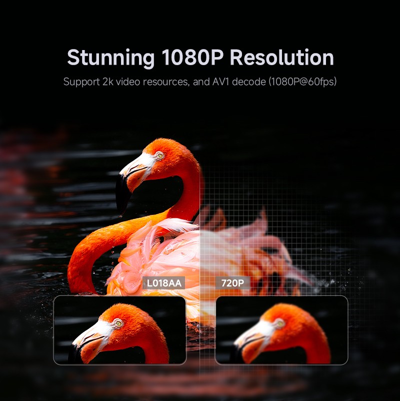 300Ansi Lumens 1080P Full hd Bt Custom logo Android 11 Wifi 5g Projector for Home Theater Tv Cinema Office