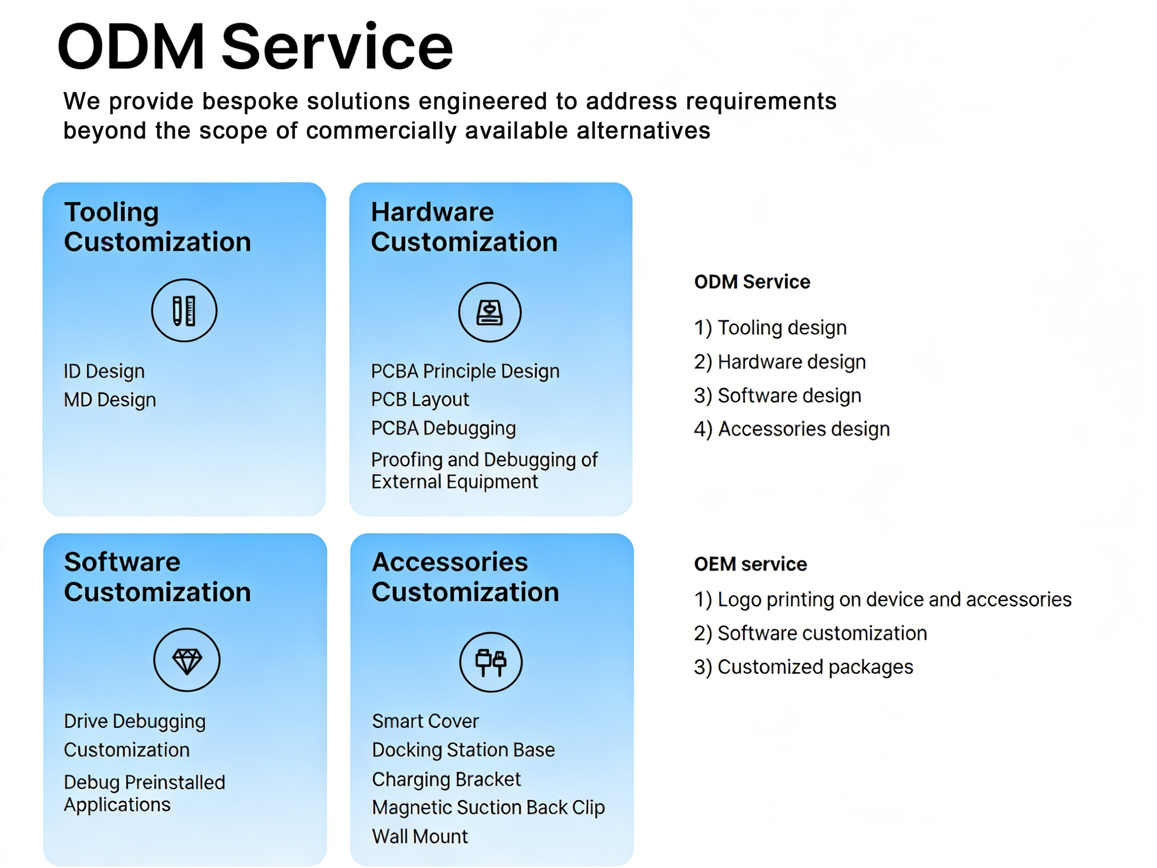 ODM-service.jpg ODM-service.jpg