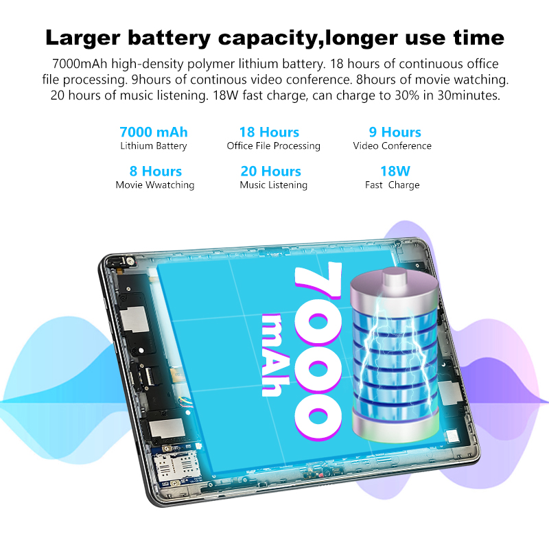 Fast Charing 11 Inch Android 12 Tablet Pc